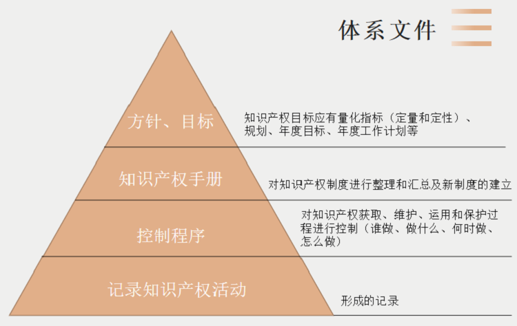 1613783734121483.png 图片4.png