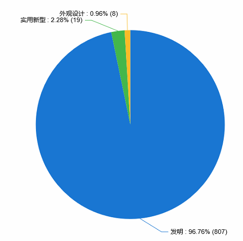 1613810898228698.png 图片2.png