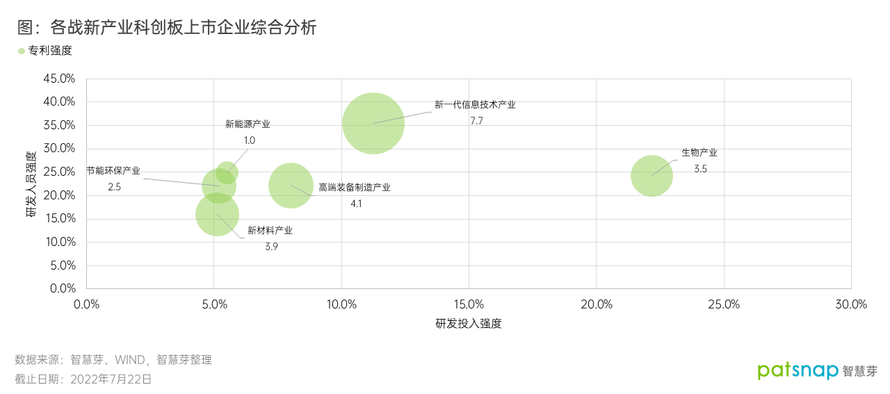 1658726214687643.png 幻灯片3.PNG