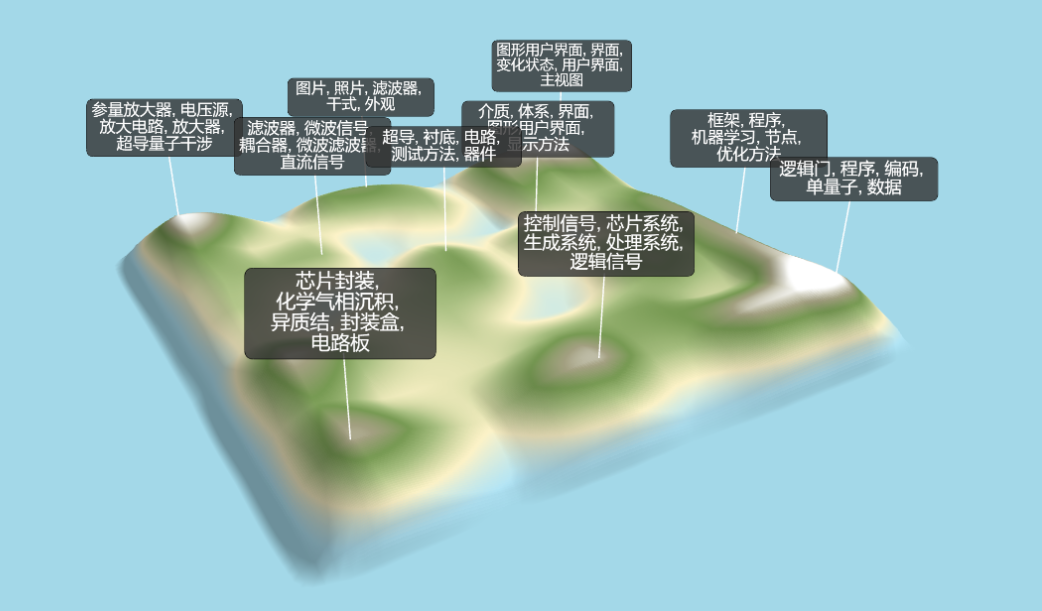 1658825975392162.png 图2.png