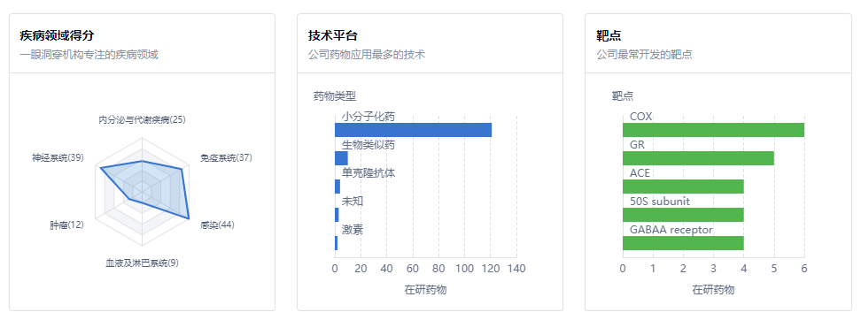 1683896684759098.png clip_image003.png