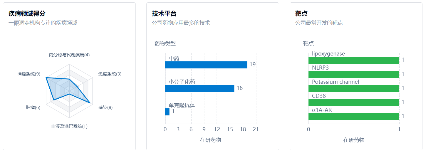 1685090439682113.png clip_image002.png