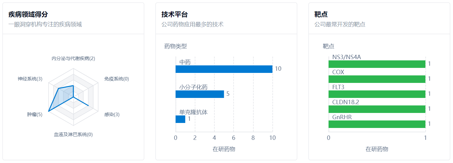 1686115461516909.png clip_image002.png