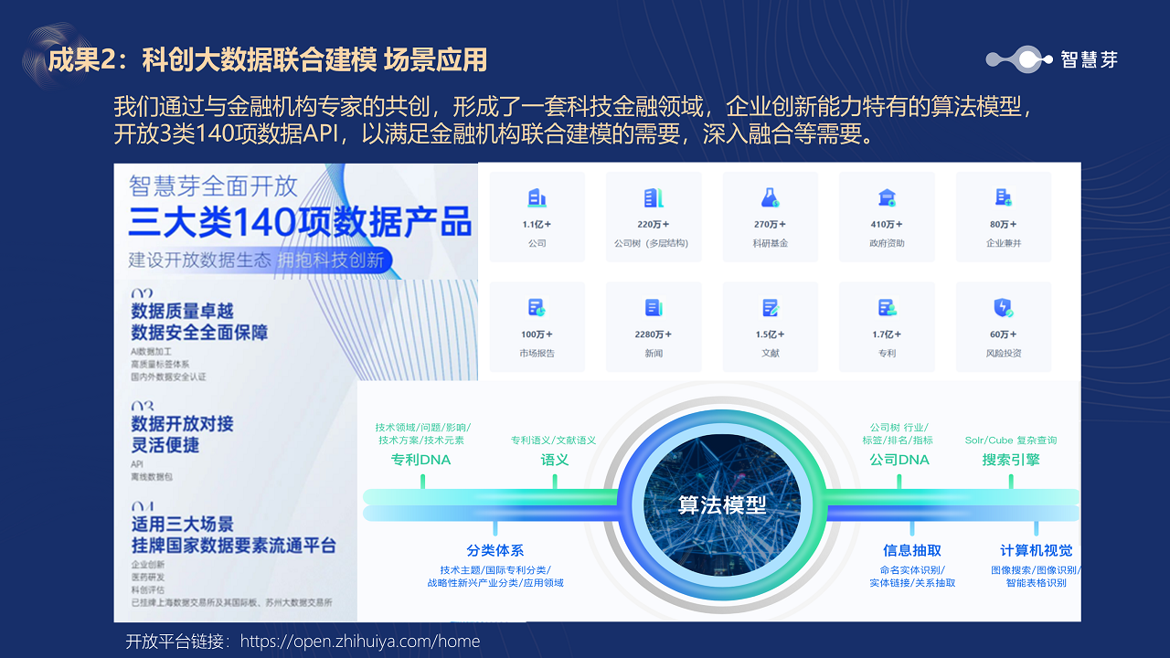 1688033232671511.png 幻灯片6 - 副本.PNG