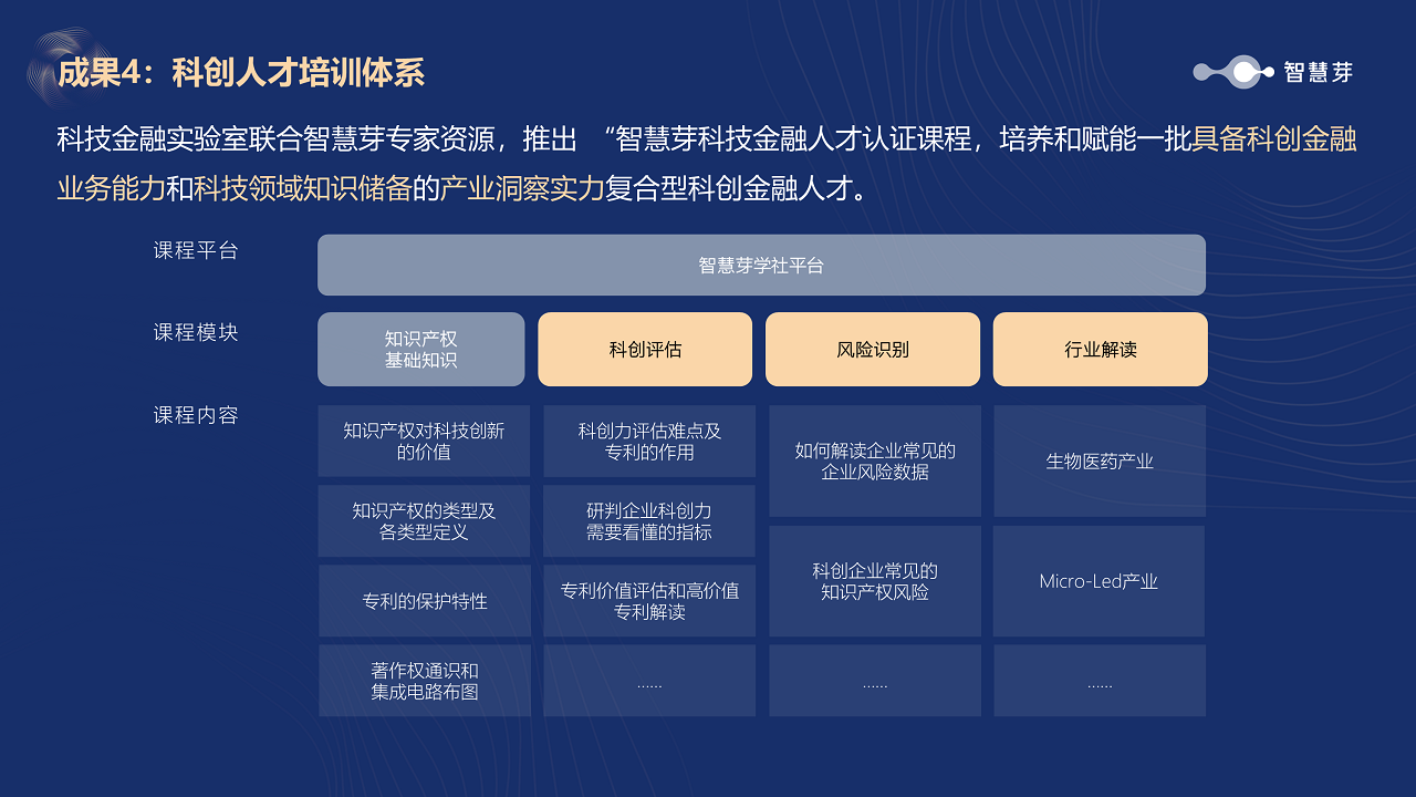 1688033280857665.png 幻灯片8 - 副本.PNG