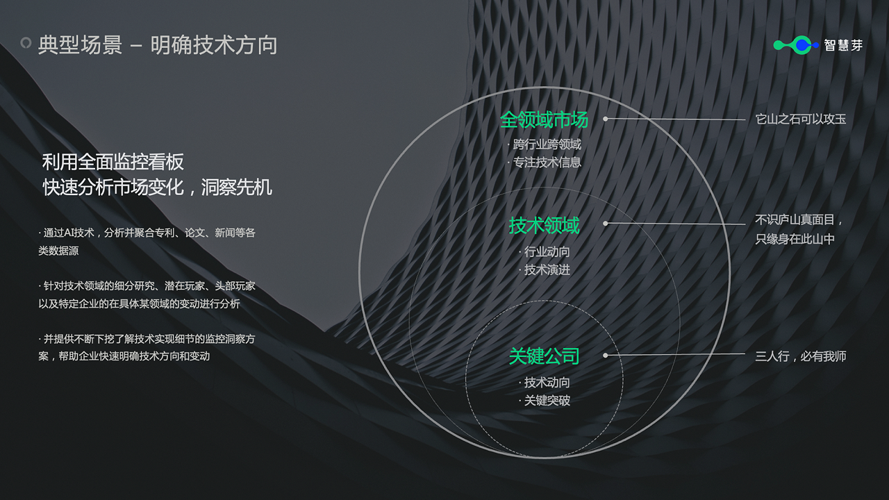 1688118842448527.png 幻灯片16 - 副本.PNG