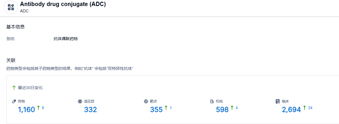 1689258586884335.png image.png