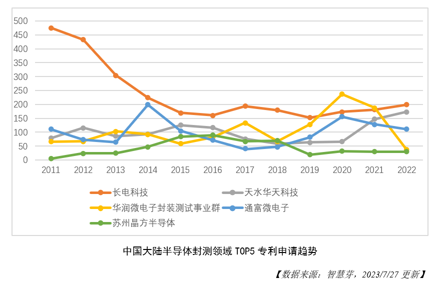 1690966513487927.png 图2.png