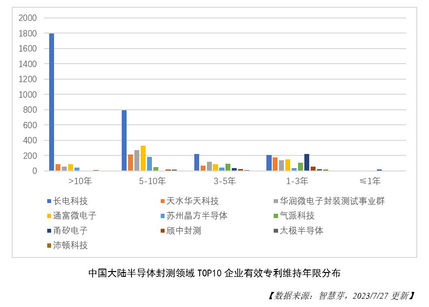 1690966545236893.png 图4.png