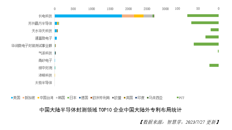 1690966562933138.png 图5.png