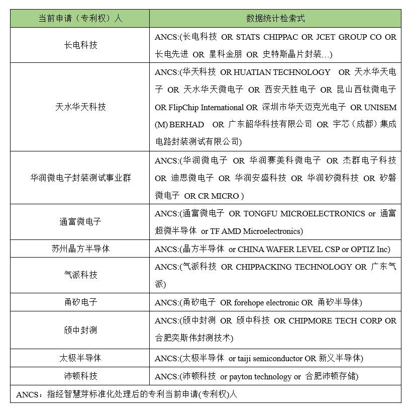1690966592355334.png 图7.png