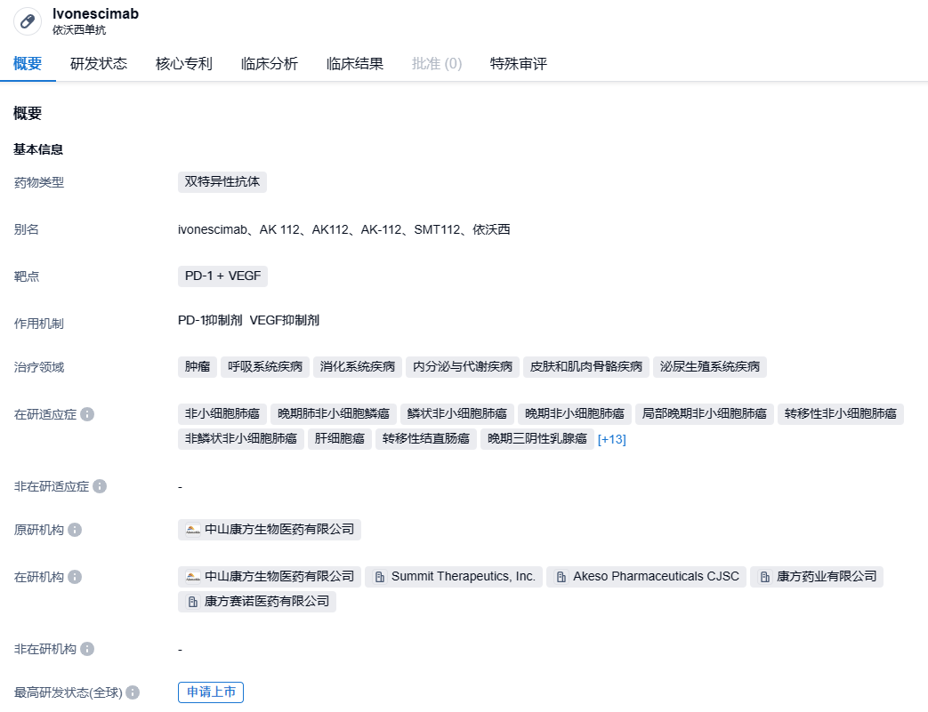 1692609748743793.png image.png