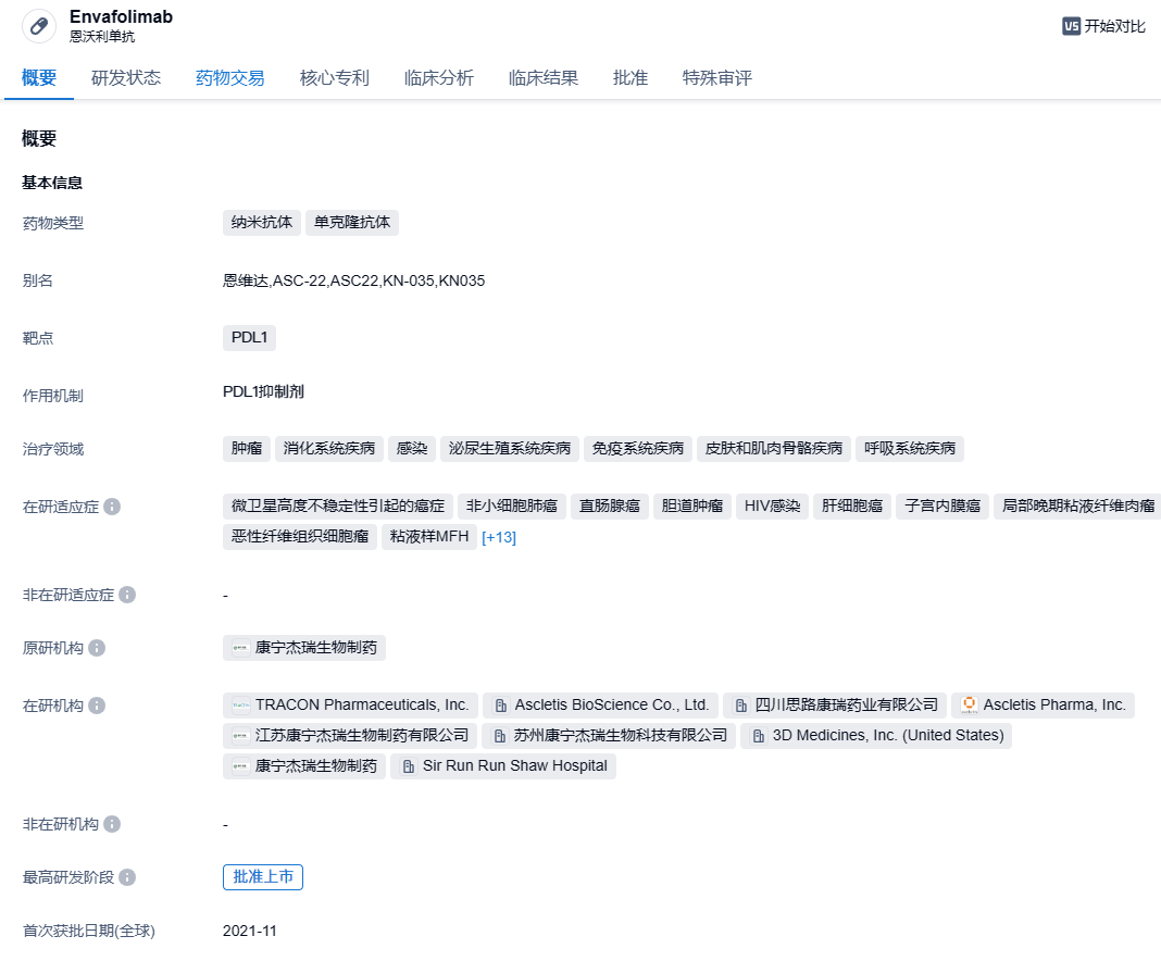 1700024471388459.png image.png