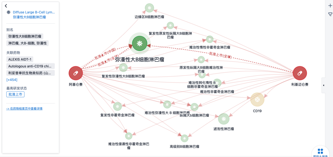 1709707038249816.png 知识图谱.png