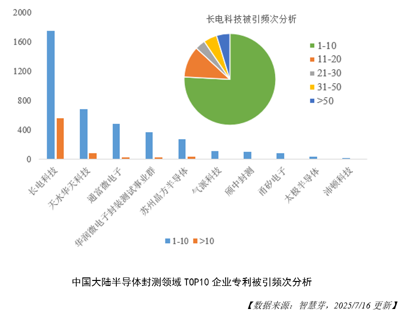 1755067875799088.png 图6.png