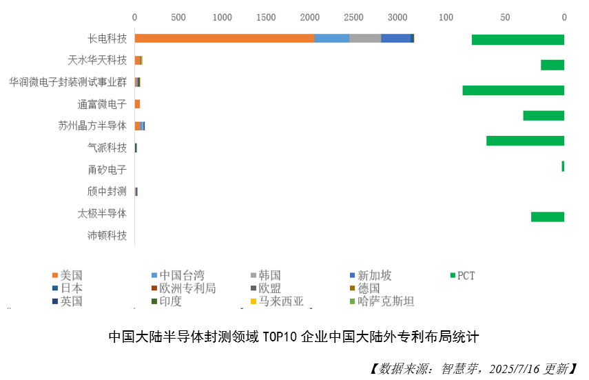 1755067888338482.png 图5.png