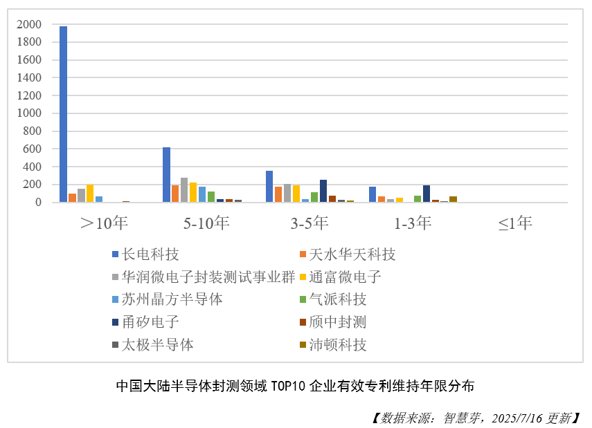 1755067898281256.png 图4.png