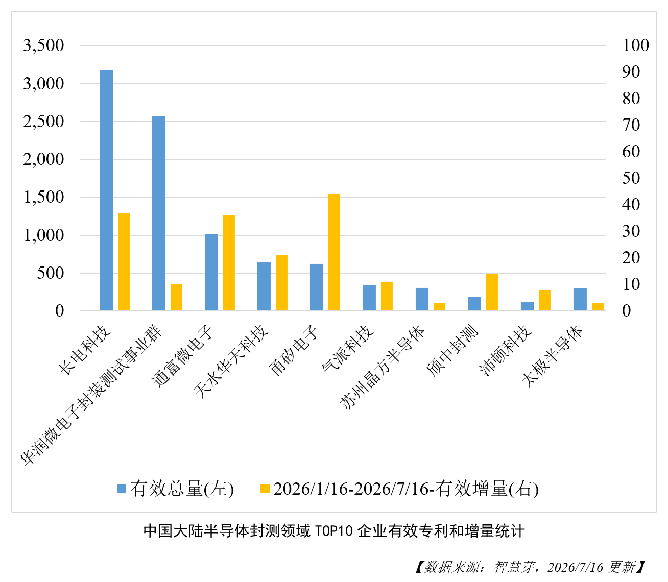 图3.png