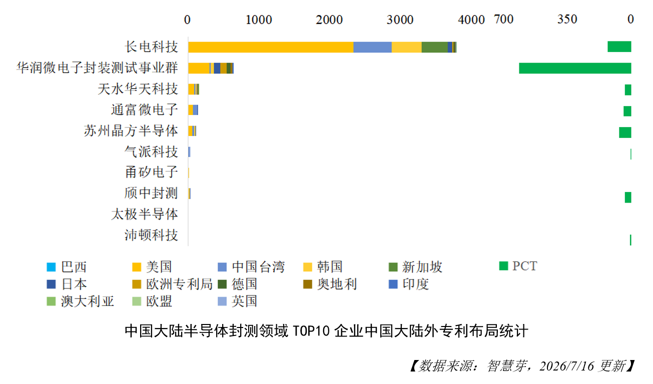 1785479434977858.png 图5.png